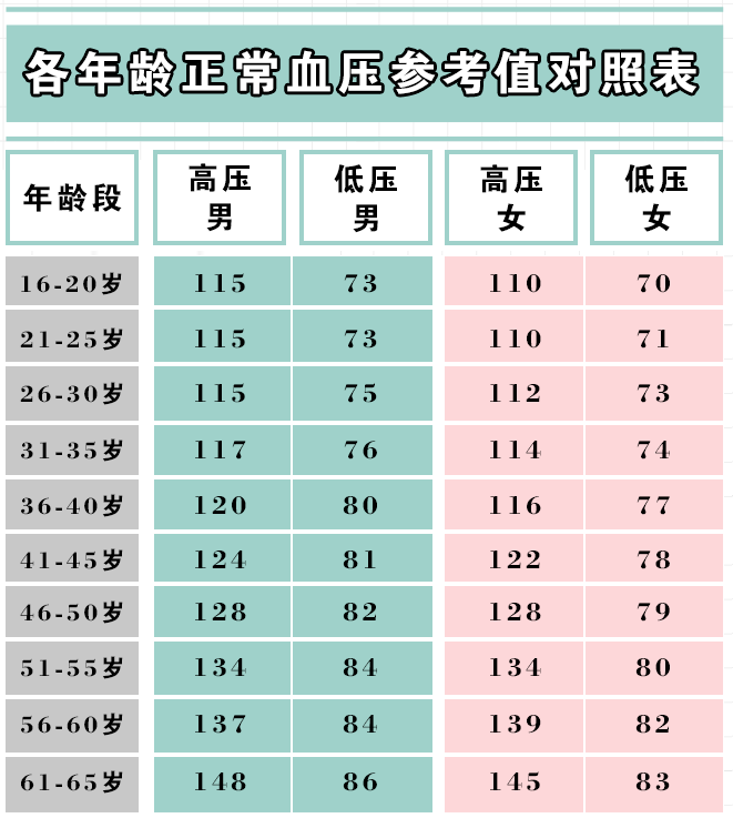cad13e9d68b51bf542e5656e52ebb399_640_wx_fmt=png&wxfrom=5&wx_lazy=1&wx_co=1.png