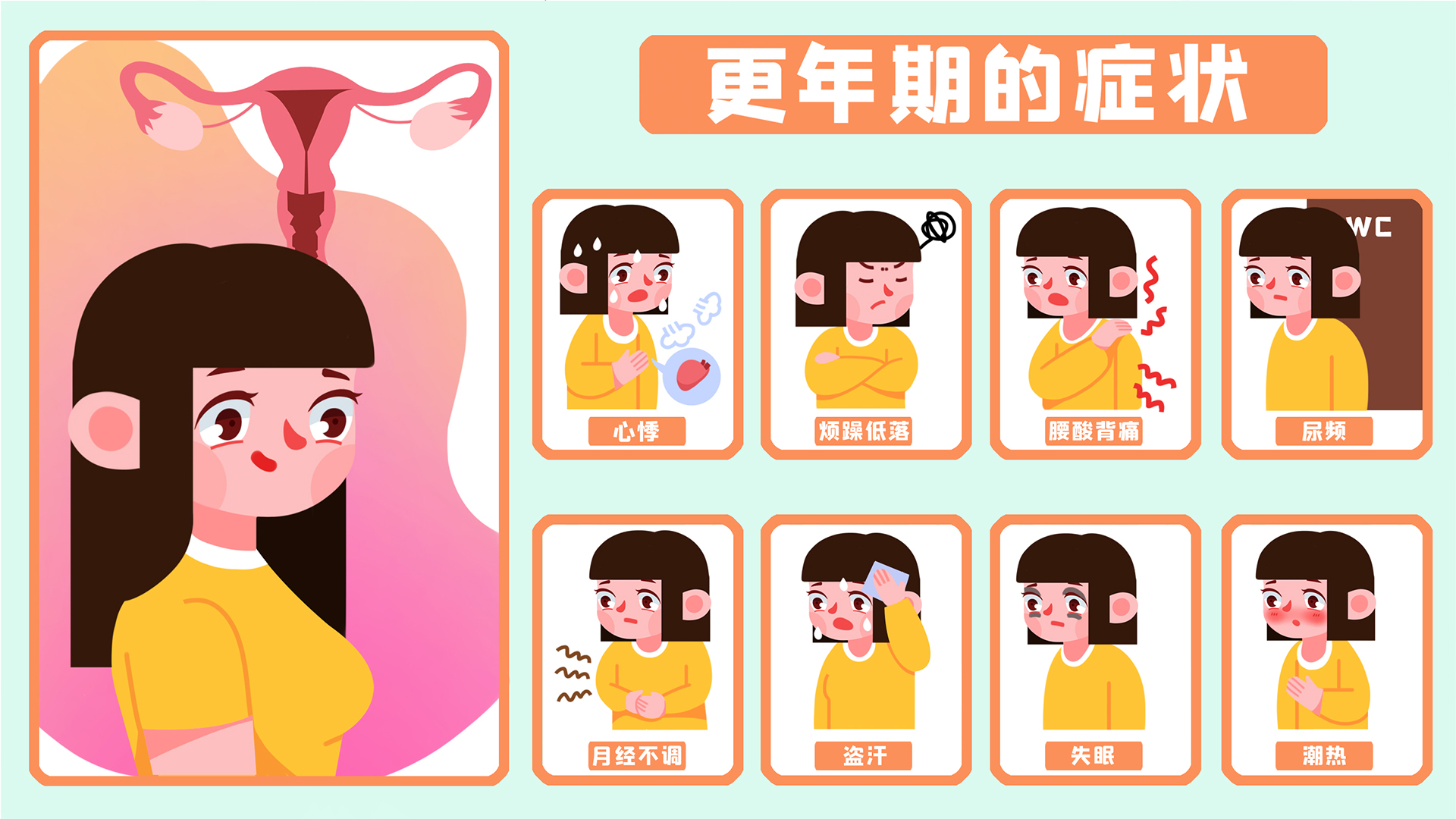 千库网_国际更年期关怀日更年期症状插画_插画编号94092.jpg