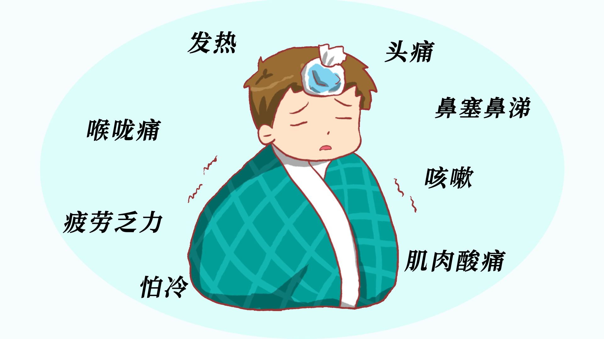 甲流症状.jpg