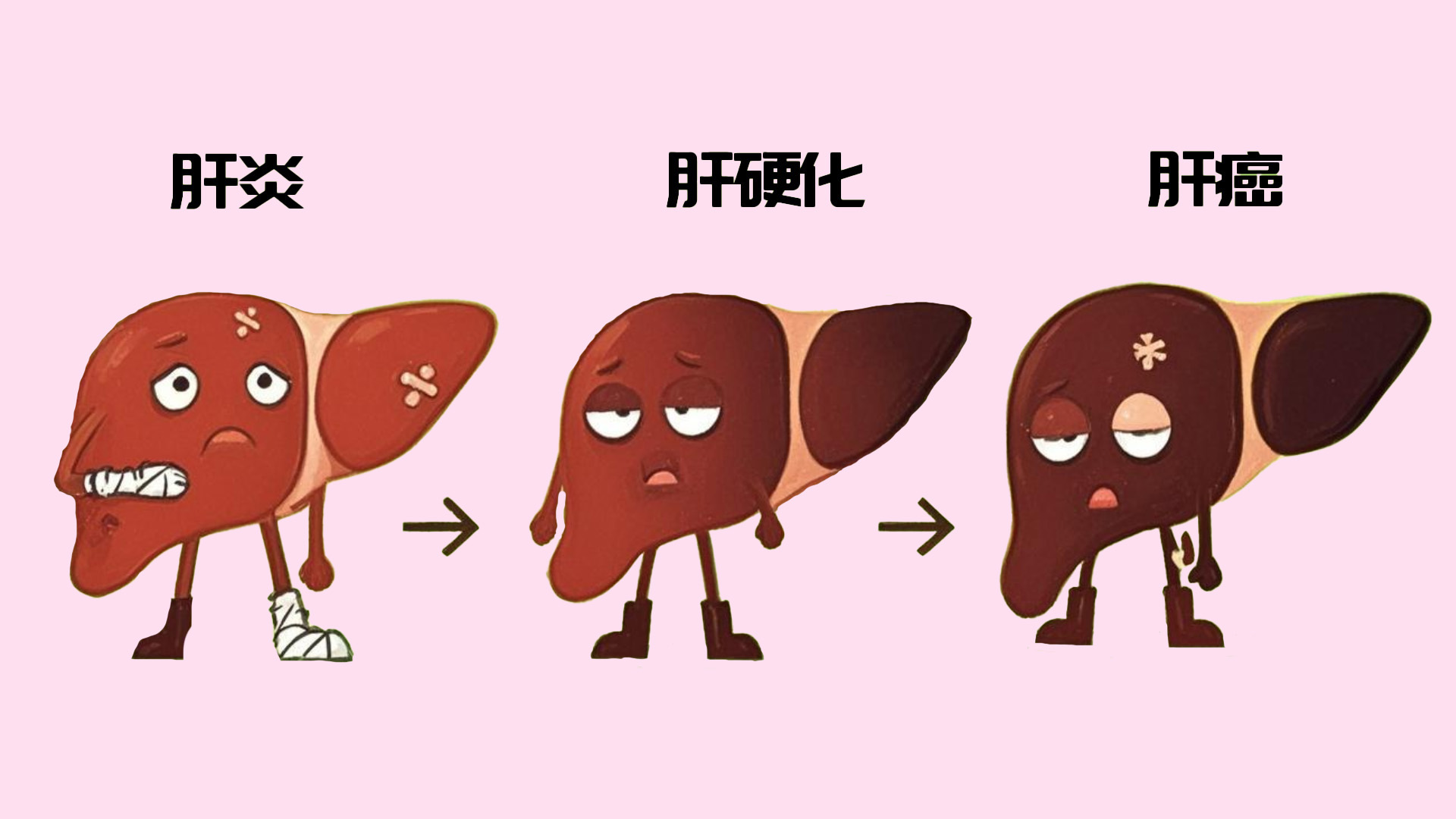 身体炎症-01.jpg